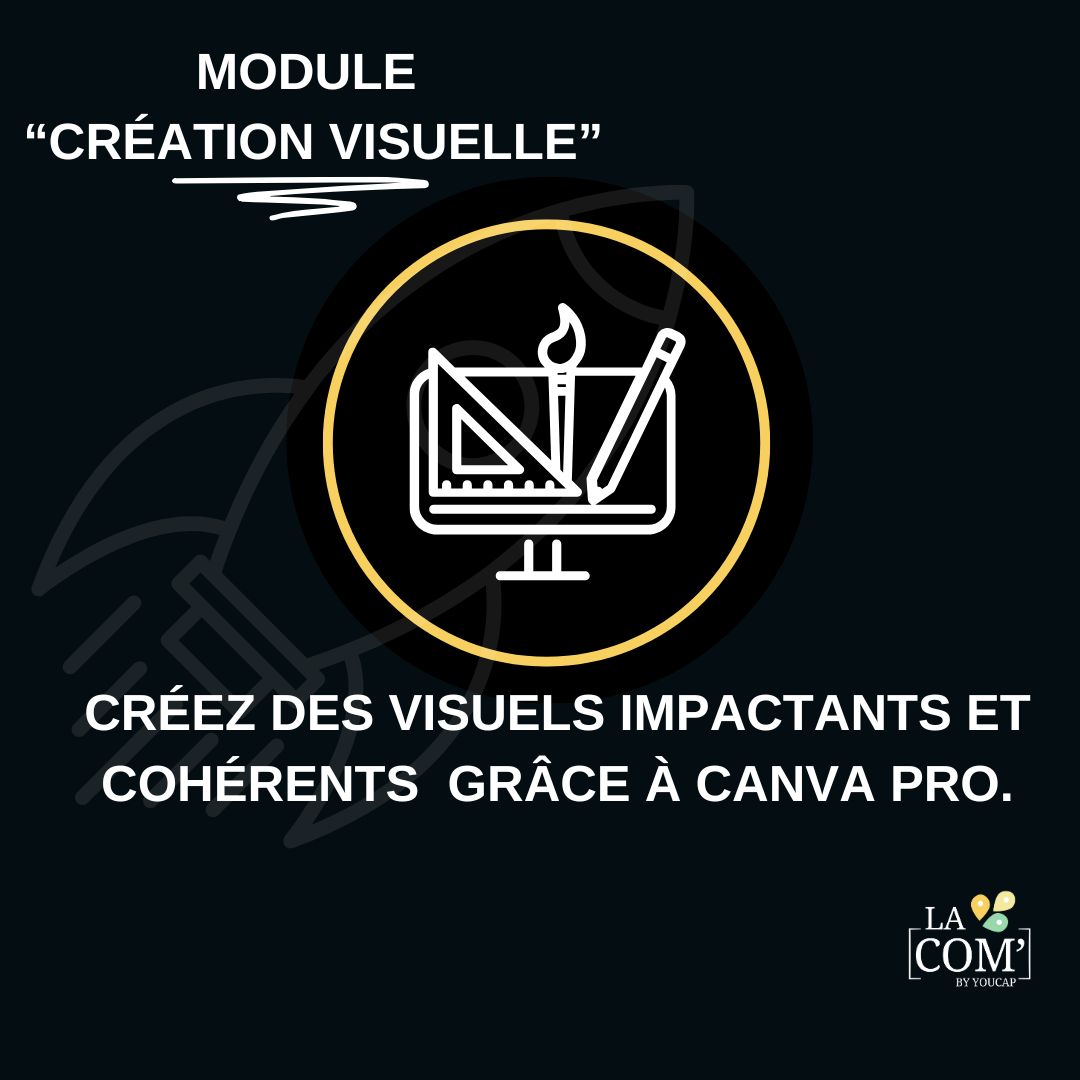 Création visuelle-identité visuelle-graphisme-Canva Pro-Carpentras-Vaucluse